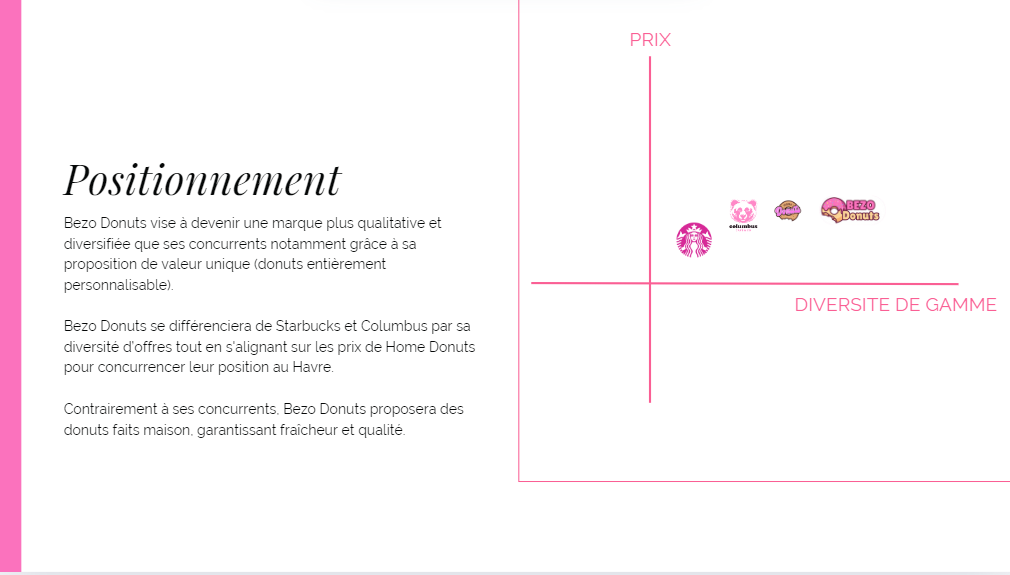 Capture d'écran 2025-04-10 184720